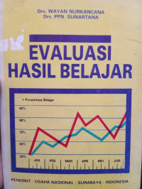 Image of Evaluasi Hasil Belajar